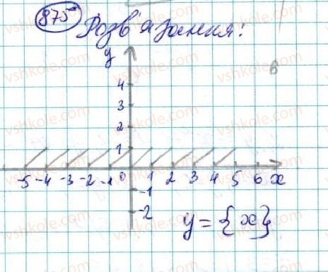 7-algebra-na-tarasenkova-im-bogatirova-om-kolomiyets-2015--rozdil-4-funktsii-16-koordinatna-ploschina-grafik-funktsiyi-875-rnd3100.jpg