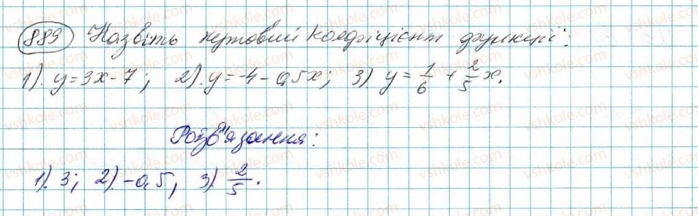 7-algebra-na-tarasenkova-im-bogatirova-om-kolomiyets-2015--rozdil-4-funktsii-17-linijna-funktsiya-889.jpg