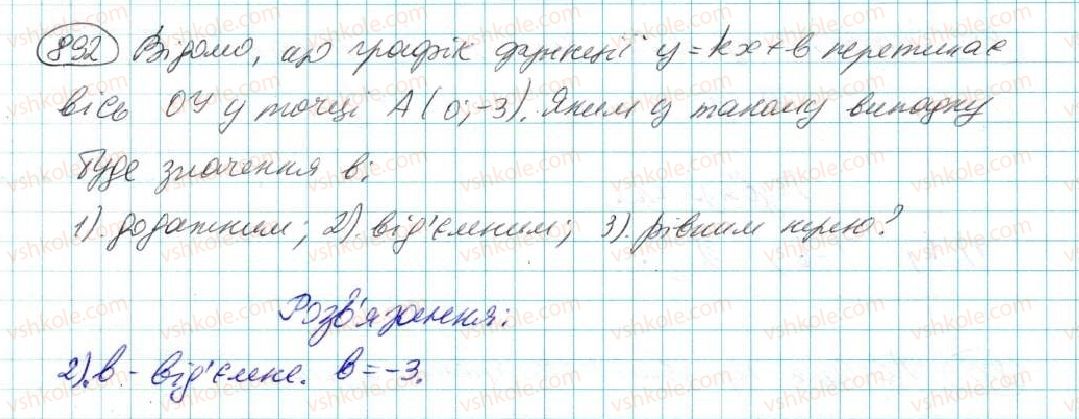 7-algebra-na-tarasenkova-im-bogatirova-om-kolomiyets-2015--rozdil-4-funktsii-17-linijna-funktsiya-892.jpg