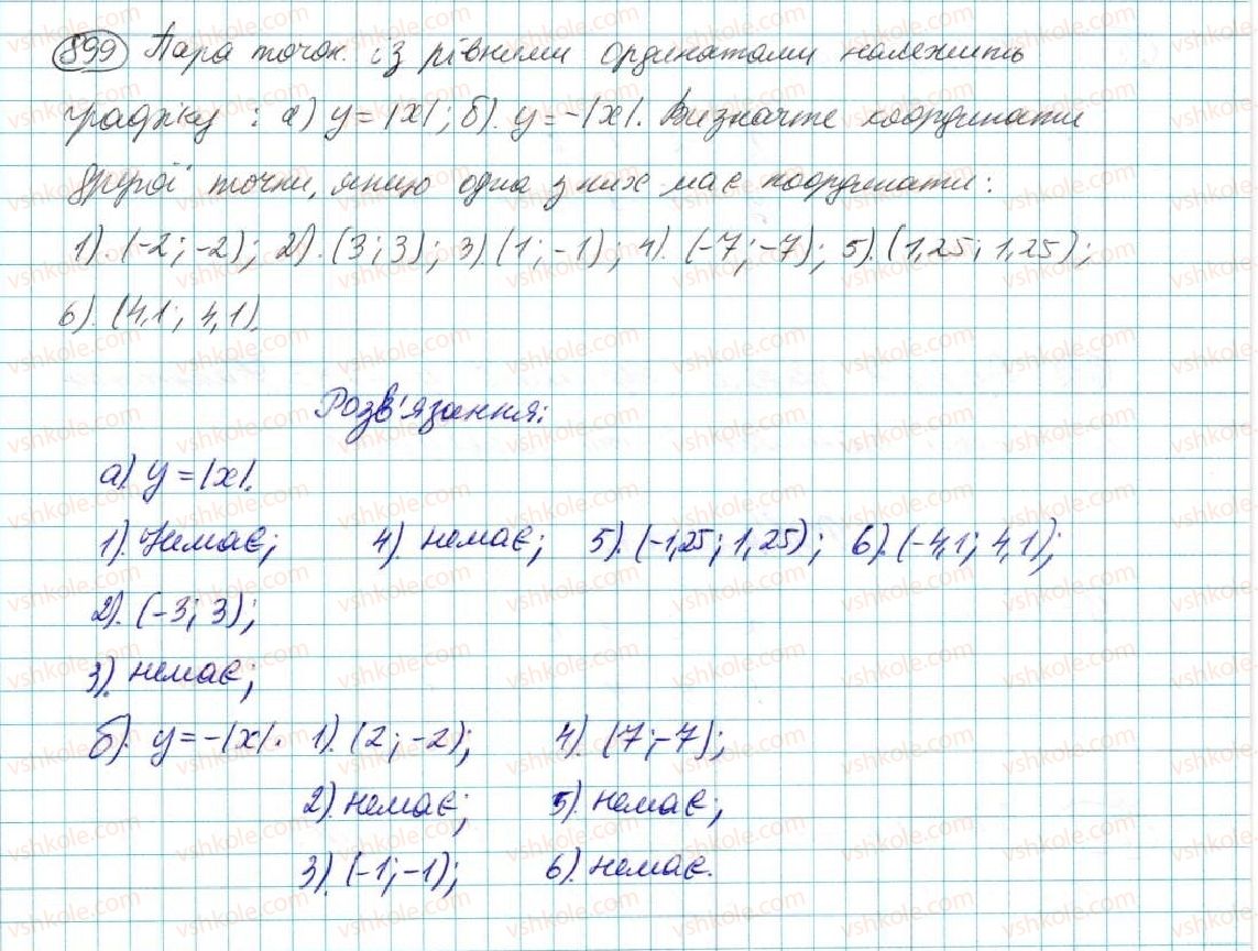 7-algebra-na-tarasenkova-im-bogatirova-om-kolomiyets-2015--rozdil-4-funktsii-17-linijna-funktsiya-899.jpg