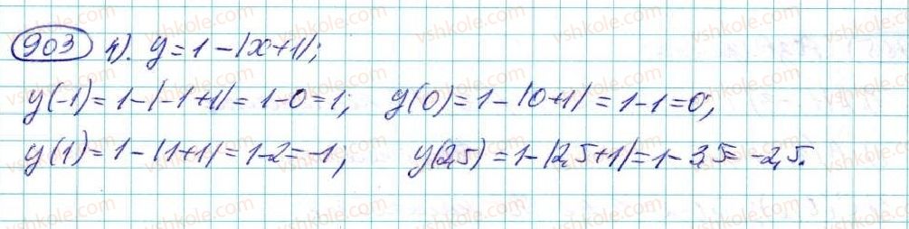 7-algebra-na-tarasenkova-im-bogatirova-om-kolomiyets-2015--rozdil-4-funktsii-17-linijna-funktsiya-903-rnd7581.jpg