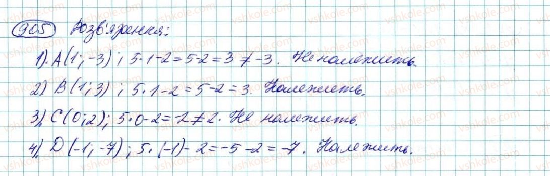 7-algebra-na-tarasenkova-im-bogatirova-om-kolomiyets-2015--rozdil-4-funktsii-17-linijna-funktsiya-905-rnd3407.jpg