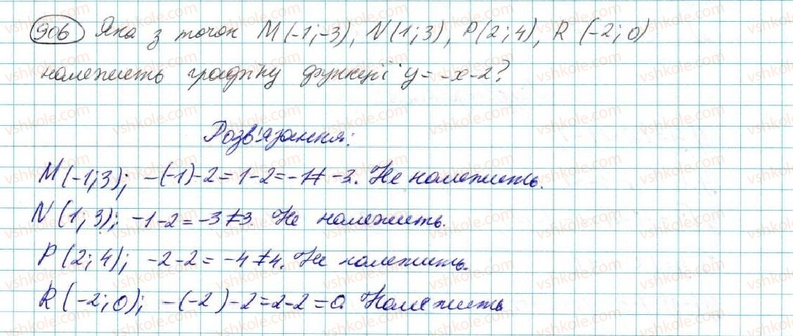 7-algebra-na-tarasenkova-im-bogatirova-om-kolomiyets-2015--rozdil-4-funktsii-17-linijna-funktsiya-906.jpg
