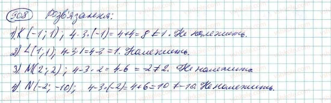 7-algebra-na-tarasenkova-im-bogatirova-om-kolomiyets-2015--rozdil-4-funktsii-17-linijna-funktsiya-908-rnd5205.jpg