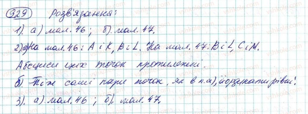 7-algebra-na-tarasenkova-im-bogatirova-om-kolomiyets-2015--rozdil-4-funktsii-17-linijna-funktsiya-929-rnd3072.jpg