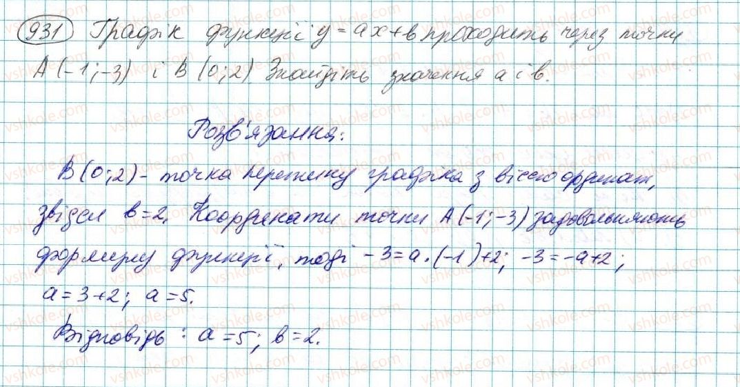 7-algebra-na-tarasenkova-im-bogatirova-om-kolomiyets-2015--rozdil-4-funktsii-17-linijna-funktsiya-931.jpg