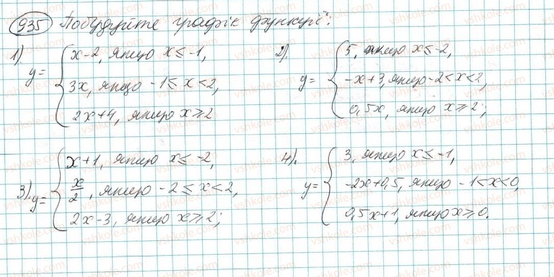 7-algebra-na-tarasenkova-im-bogatirova-om-kolomiyets-2015--rozdil-4-funktsii-17-linijna-funktsiya-935.jpg