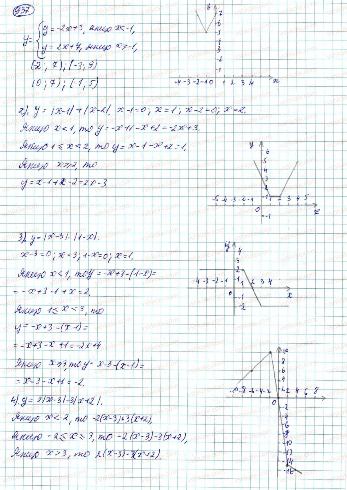 7-algebra-na-tarasenkova-im-bogatirova-om-kolomiyets-2015--rozdil-4-funktsii-17-linijna-funktsiya-937-rnd8742.jpg