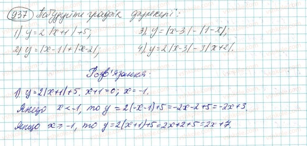 7-algebra-na-tarasenkova-im-bogatirova-om-kolomiyets-2015--rozdil-4-funktsii-17-linijna-funktsiya-937.jpg