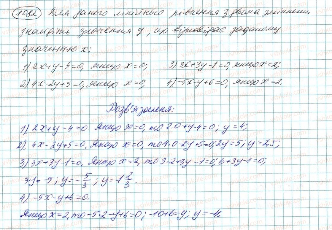 7-algebra-na-tarasenkova-im-bogatirova-om-kolomiyets-2015--rozdil-5-linijni-rivnyannya-ta-ih-sistemi-22-grafik-linijnogo-rivnyannya-z-dvoma-zminnimi-1082.jpg