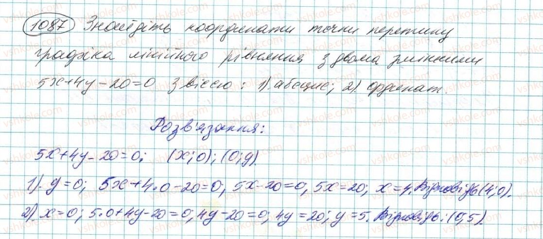 7-algebra-na-tarasenkova-im-bogatirova-om-kolomiyets-2015--rozdil-5-linijni-rivnyannya-ta-ih-sistemi-22-grafik-linijnogo-rivnyannya-z-dvoma-zminnimi-1087.jpg