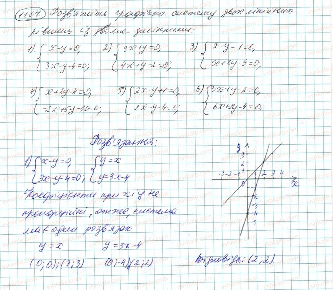 7-algebra-na-tarasenkova-im-bogatirova-om-kolomiyets-2015--rozdil-5-linijni-rivnyannya-ta-ih-sistemi-23-sistema-dvoh-linijnih-rivnyan-iz-dvoma-zminnimi-1107.jpg