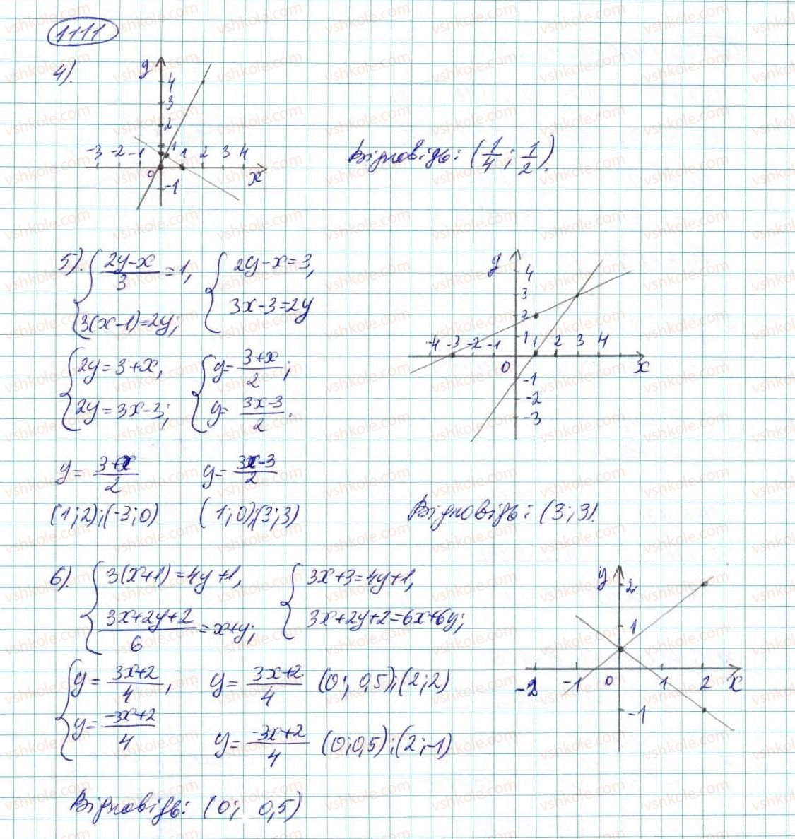 7-algebra-na-tarasenkova-im-bogatirova-om-kolomiyets-2015--rozdil-5-linijni-rivnyannya-ta-ih-sistemi-23-sistema-dvoh-linijnih-rivnyan-iz-dvoma-zminnimi-1111-rnd6101.jpg