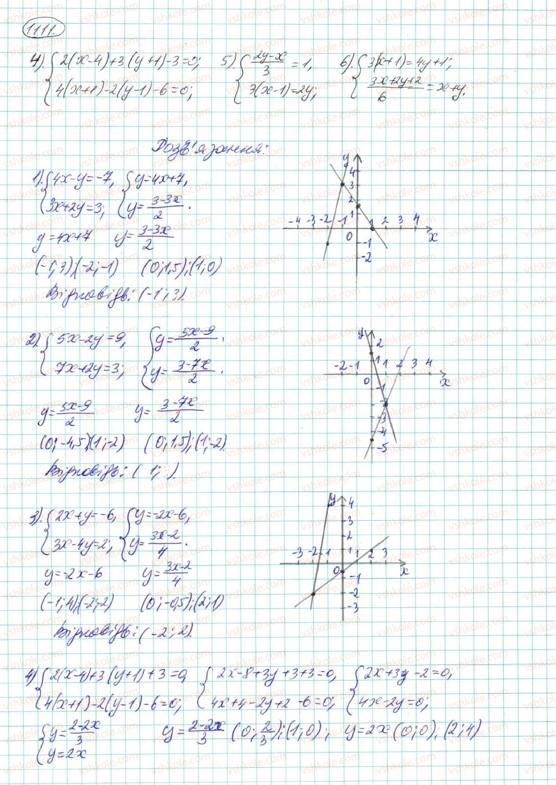 7-algebra-na-tarasenkova-im-bogatirova-om-kolomiyets-2015--rozdil-5-linijni-rivnyannya-ta-ih-sistemi-23-sistema-dvoh-linijnih-rivnyan-iz-dvoma-zminnimi-1111-rnd9650.jpg