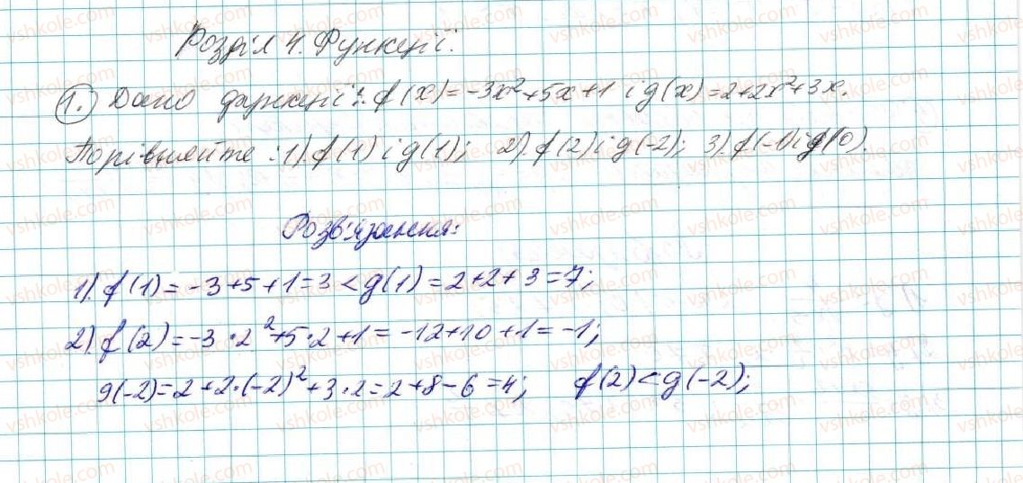 7-algebra-na-tarasenkova-im-bogatirova-om-kolomiyets-2015--zadachi-i-vpravi-na-povtorennya-do-rozdilu-4-1-rnd4201.jpg