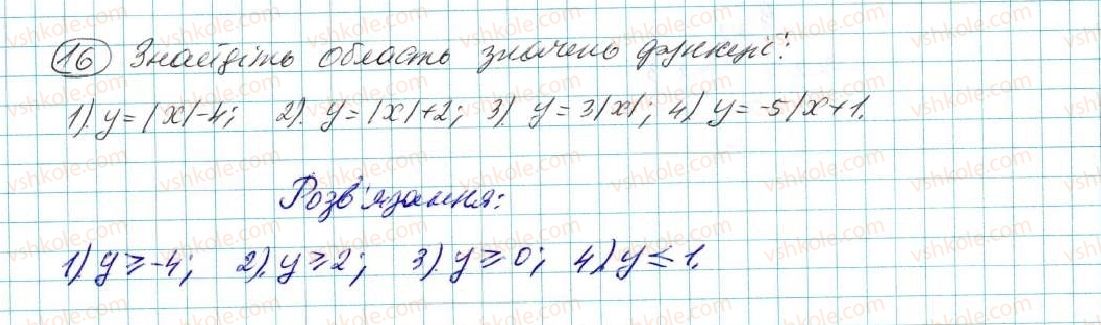 7-algebra-na-tarasenkova-im-bogatirova-om-kolomiyets-2015--zadachi-i-vpravi-na-povtorennya-do-rozdilu-4-16-rnd7014.jpg