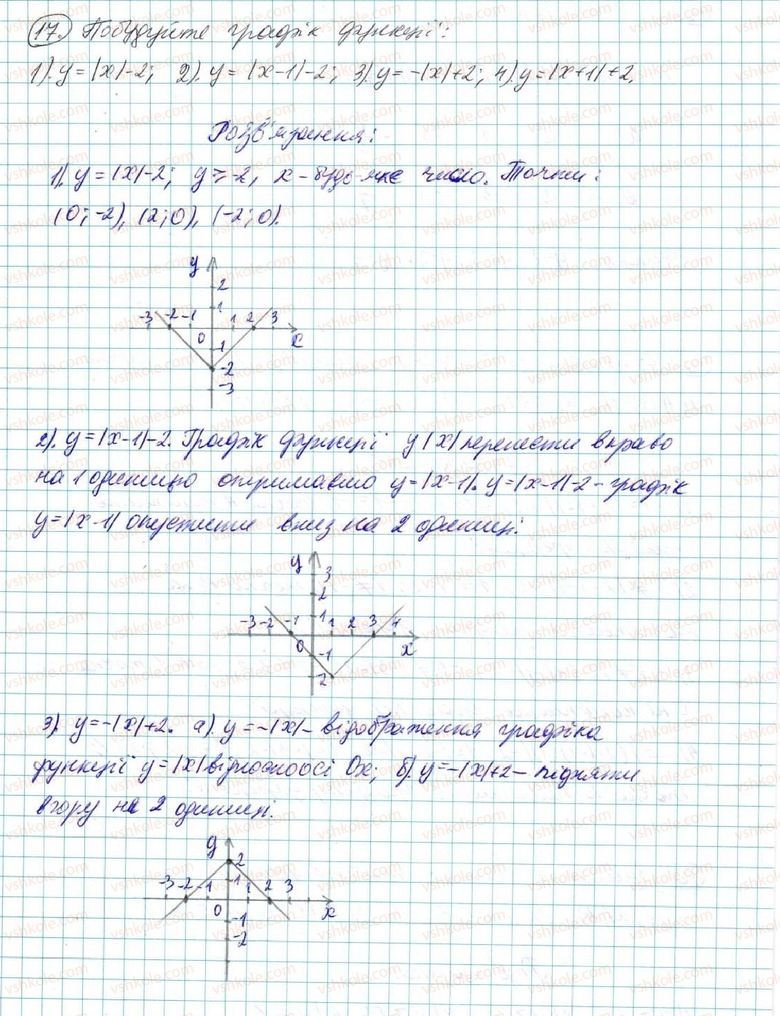 7-algebra-na-tarasenkova-im-bogatirova-om-kolomiyets-2015--zadachi-i-vpravi-na-povtorennya-do-rozdilu-4-17-rnd1851.jpg