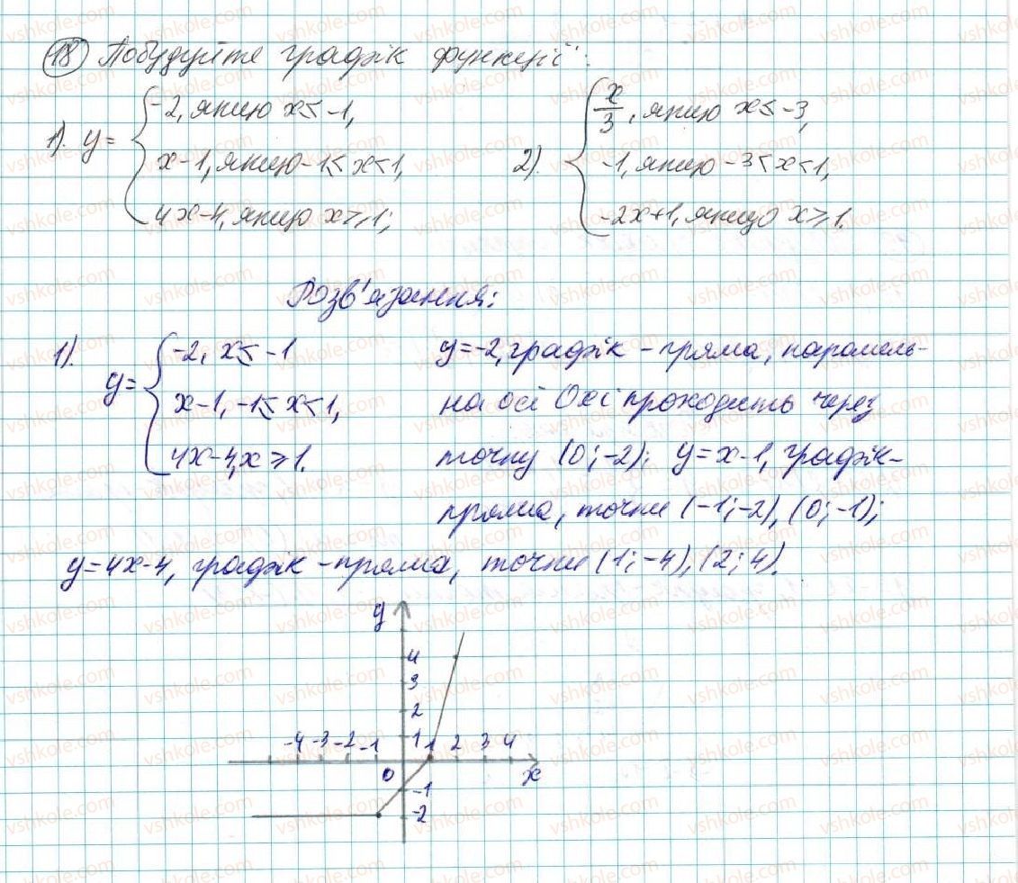 7-algebra-na-tarasenkova-im-bogatirova-om-kolomiyets-2015--zadachi-i-vpravi-na-povtorennya-do-rozdilu-4-18-rnd7180.jpg