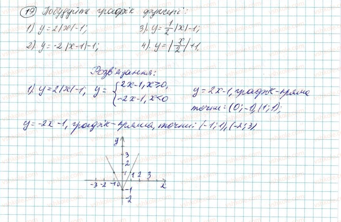 7-algebra-na-tarasenkova-im-bogatirova-om-kolomiyets-2015--zadachi-i-vpravi-na-povtorennya-do-rozdilu-4-19-rnd8983.jpg
