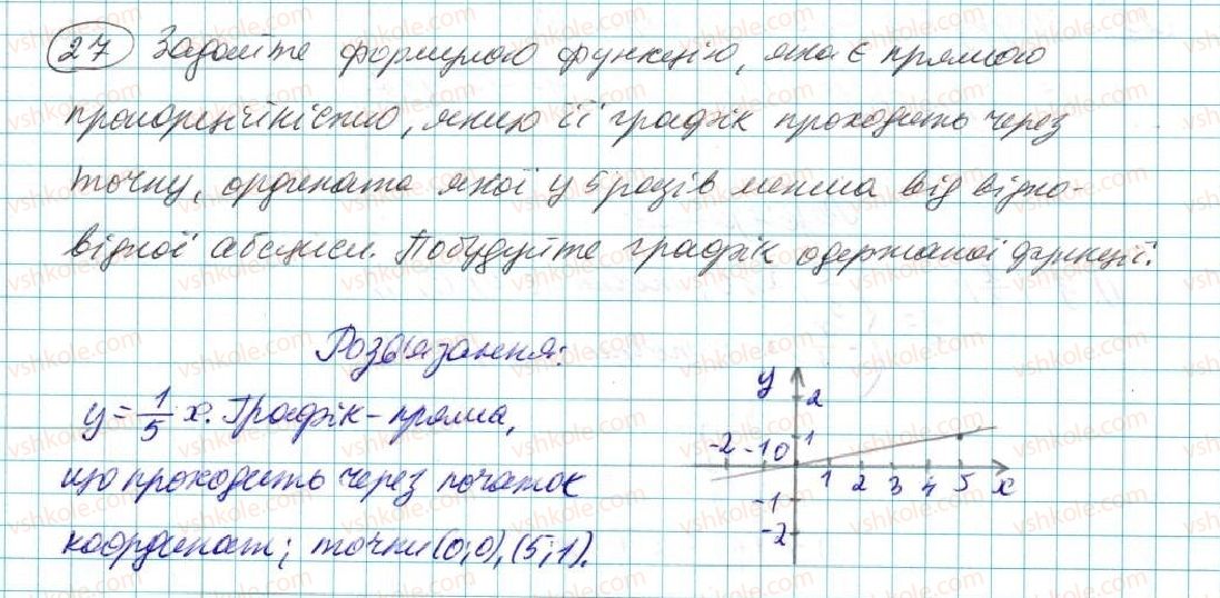 7-algebra-na-tarasenkova-im-bogatirova-om-kolomiyets-2015--zadachi-i-vpravi-na-povtorennya-do-rozdilu-4-27-rnd95.jpg