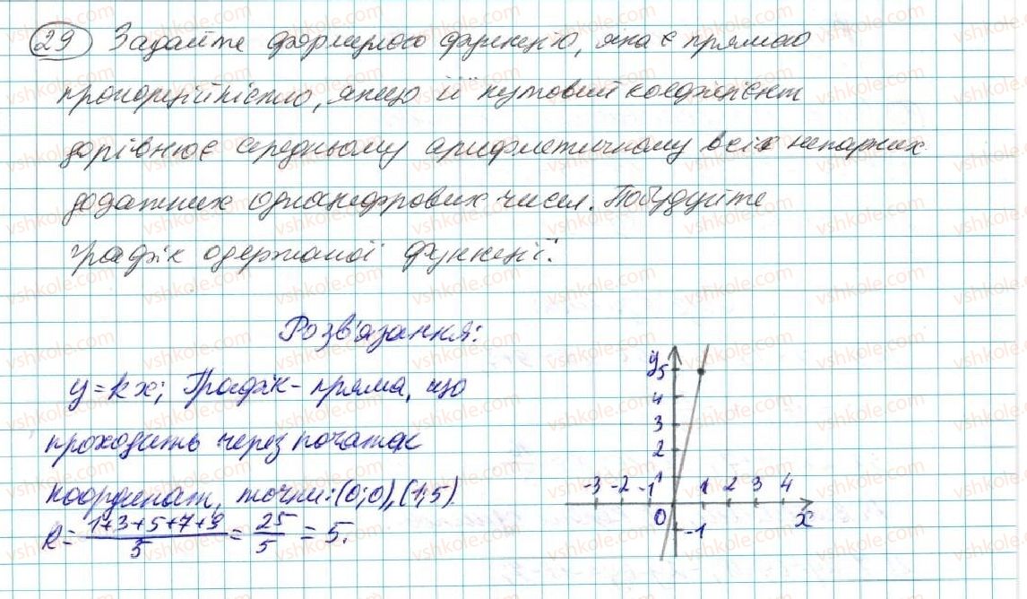 7-algebra-na-tarasenkova-im-bogatirova-om-kolomiyets-2015--zadachi-i-vpravi-na-povtorennya-do-rozdilu-4-29-rnd3424.jpg