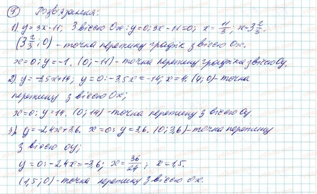 7-algebra-na-tarasenkova-im-bogatirova-om-kolomiyets-2015--zadachi-i-vpravi-na-povtorennya-do-rozdilu-4-9-rnd4238.jpg