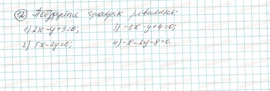 7-algebra-na-tarasenkova-im-bogatirova-om-kolomiyets-2015--zadachi-i-vpravi-na-povtorennya-do-rozdilu-5-12-rnd4671.jpg