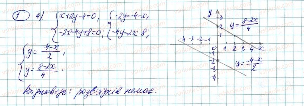 7-algebra-na-tarasenkova-im-bogatirova-om-kolomiyets-2015--zadachi-i-vpravi-na-povtorennya-do-rozdilu-5-14-rnd1386.jpg
