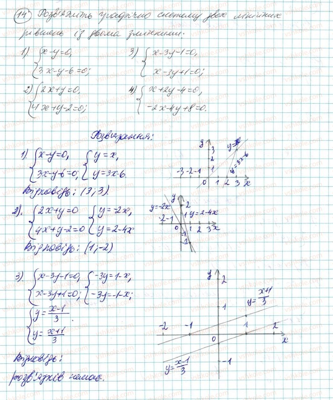 7-algebra-na-tarasenkova-im-bogatirova-om-kolomiyets-2015--zadachi-i-vpravi-na-povtorennya-do-rozdilu-5-14-rnd4835.jpg
