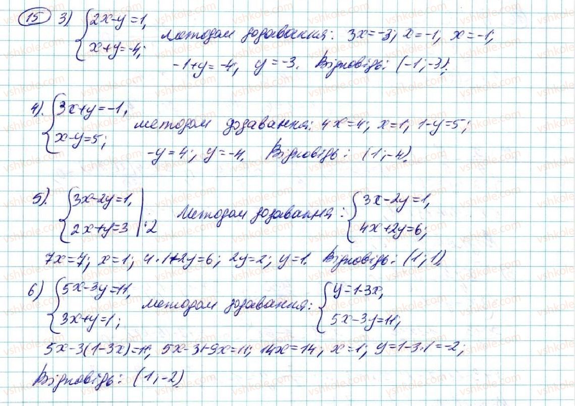 7-algebra-na-tarasenkova-im-bogatirova-om-kolomiyets-2015--zadachi-i-vpravi-na-povtorennya-do-rozdilu-5-15-rnd9734.jpg