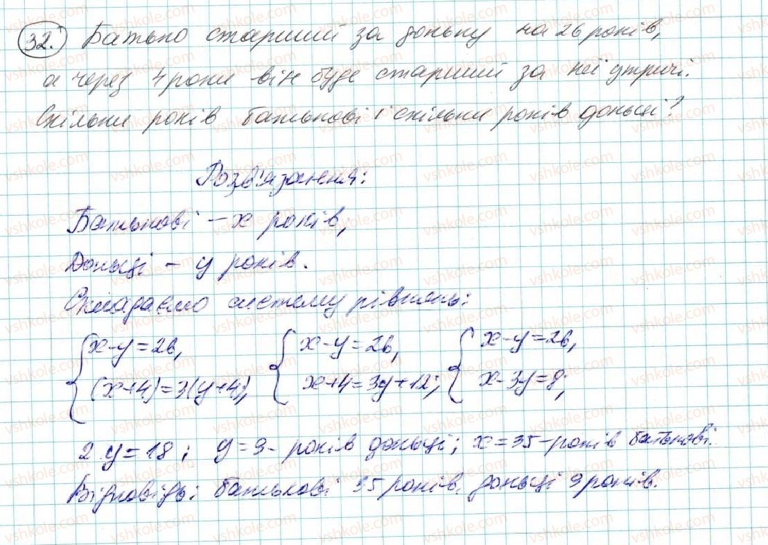 7-algebra-na-tarasenkova-im-bogatirova-om-kolomiyets-2015--zadachi-i-vpravi-na-povtorennya-do-rozdilu-5-32-rnd1587.jpg