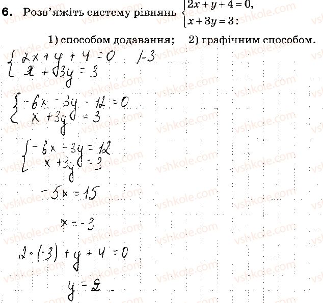 7-algebra-na-tarasenkova-im-bogatirova-om-kolomiyets-2015-zoshit-dlya-kontrolyu-znan--kontrolni-roboti-kontrolna-robota-7-povtorennya-vivchenogo-variant-2-6.jpg
