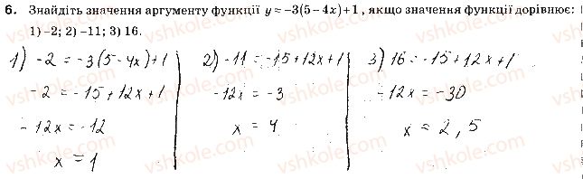 7-algebra-na-tarasenkova-im-bogatirova-om-kolomiyets-2015-zoshit-dlya-kontrolyu-znan--samostijni-roboti-samostijna-robota5-funktsiya-grafik-funktsiyi-variant-2-6.jpg
