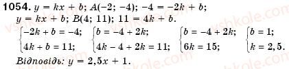 7-algebra-os-ister-1054
