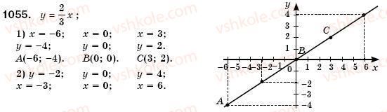 7-algebra-os-ister-1055