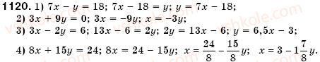 7-algebra-os-ister-1120