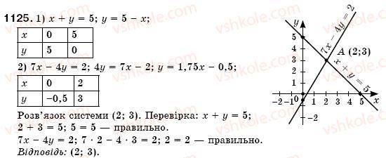 7-algebra-os-ister-1125