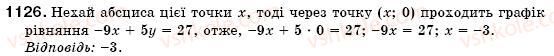 7-algebra-os-ister-1126