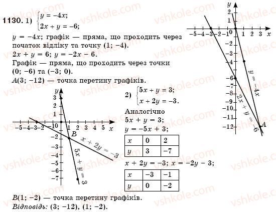 7-algebra-os-ister-1130