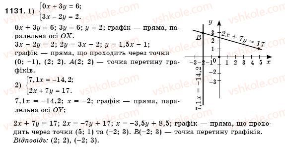 7-algebra-os-ister-1131