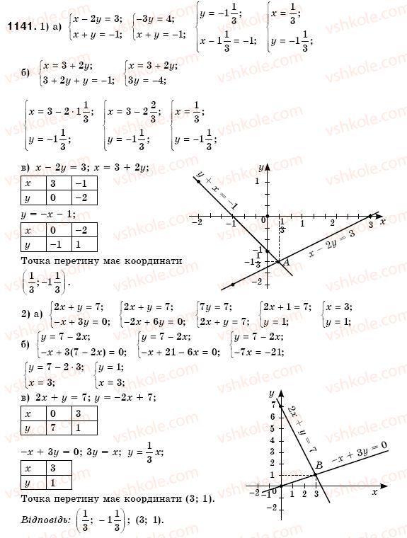 7-algebra-os-ister-1141