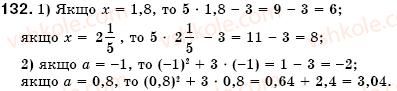 7-algebra-os-ister-132