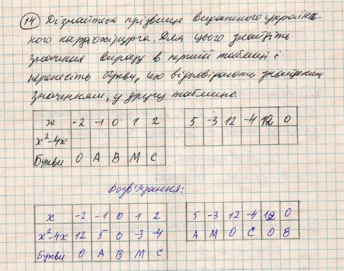 7-algebra-os-ister-2015--rozdil-1-virazi-1-virazi-zi-zminnimi-14.jpg