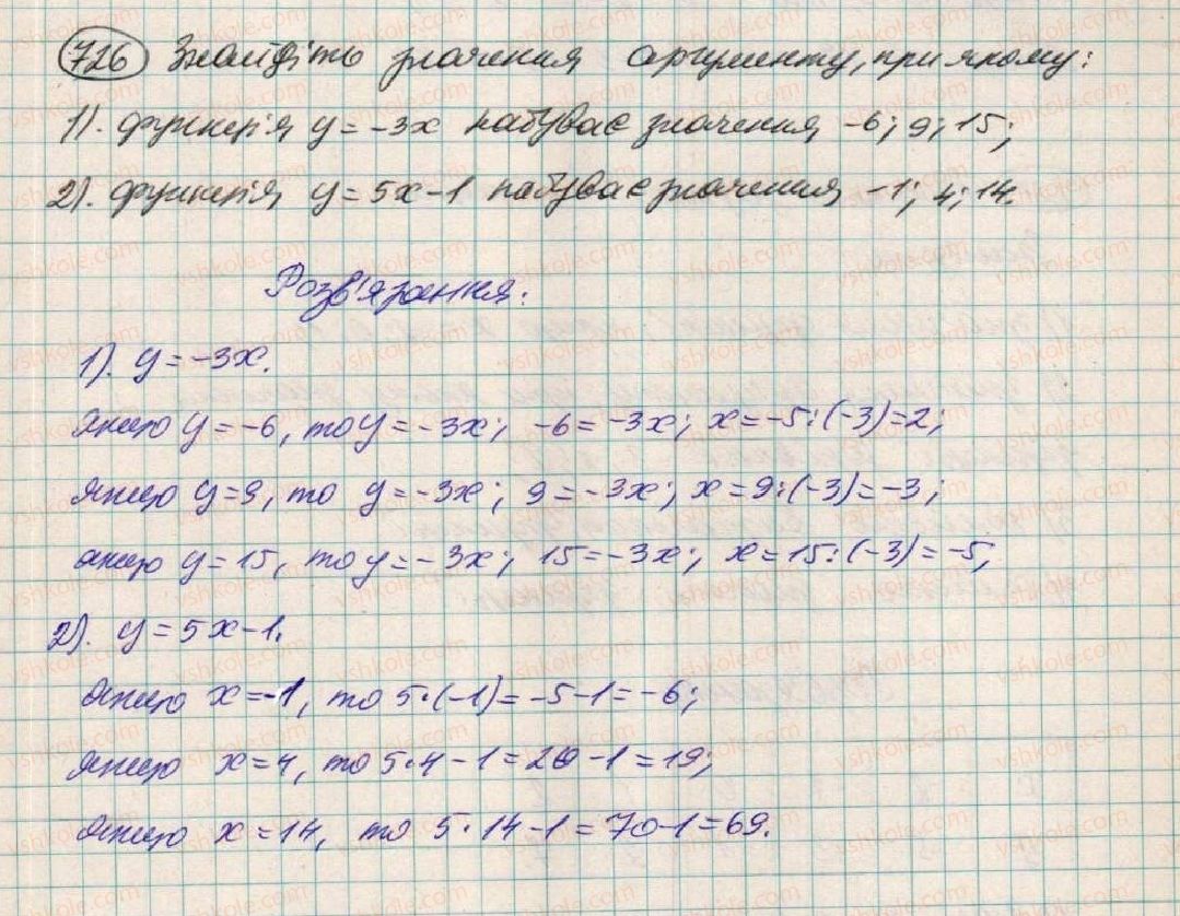 7-algebra-os-ister-2015--rozdil-2-funktsiyi-19-funktsiya-726.jpg