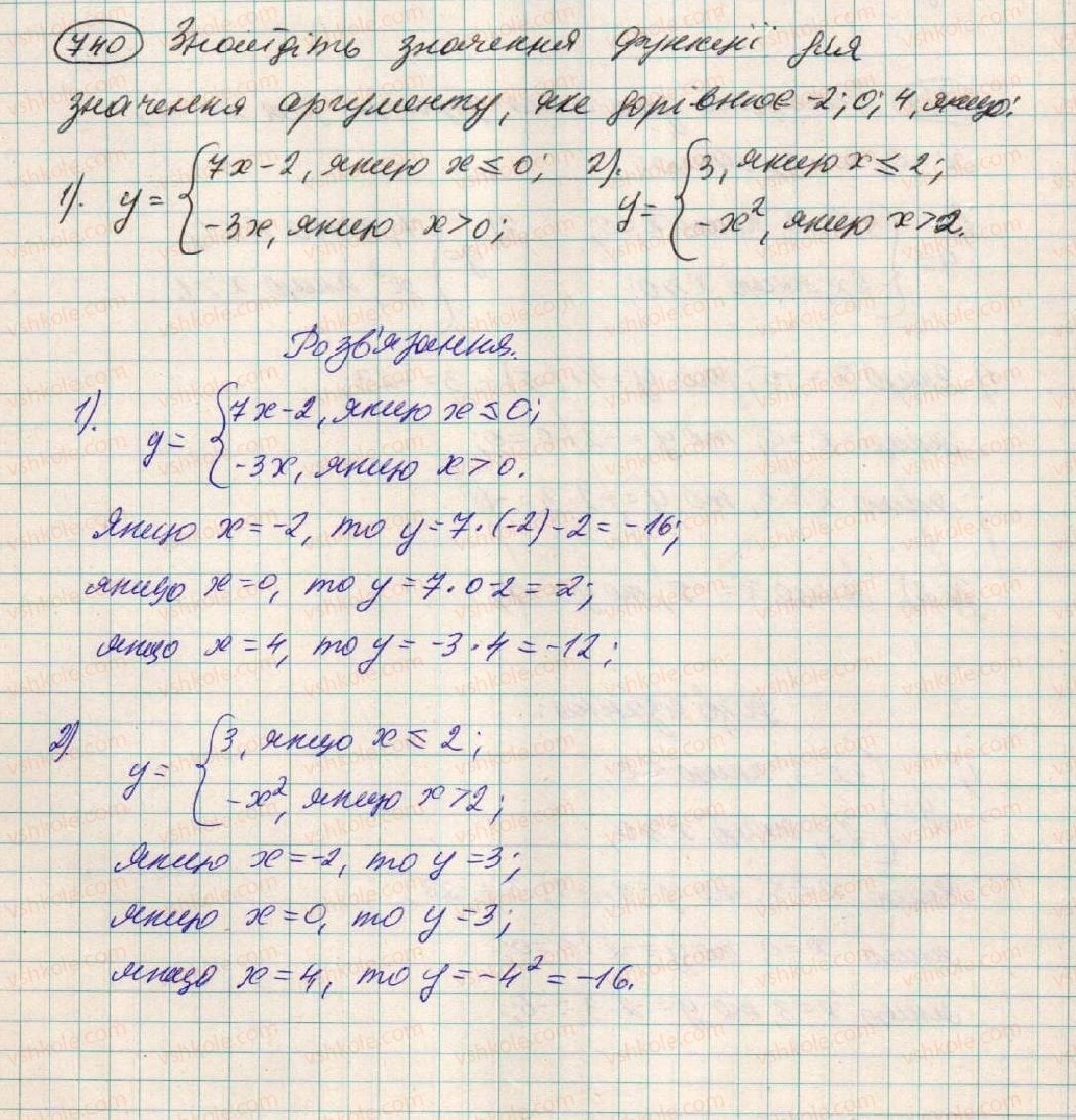 7-algebra-os-ister-2015--rozdil-2-funktsiyi-19-funktsiya-740.jpg