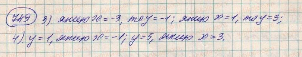 7-algebra-os-ister-2015--rozdil-2-funktsiyi-20-grafik-funktsiyi-749-rnd7494.jpg