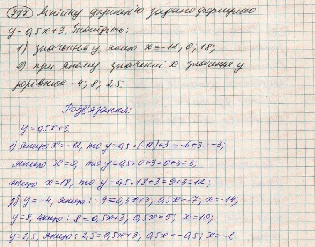 7-algebra-os-ister-2015--rozdil-2-funktsiyi-21-linijna-funktsiya-777.jpg