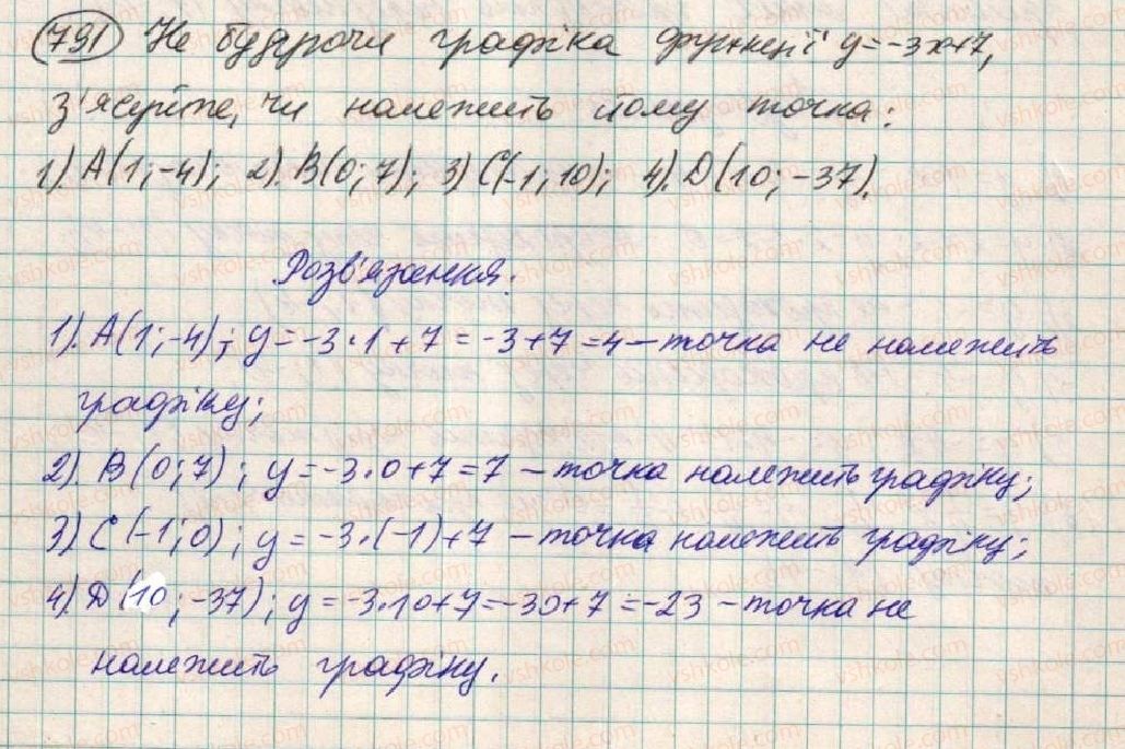 7-algebra-os-ister-2015--rozdil-2-funktsiyi-21-linijna-funktsiya-791.jpg