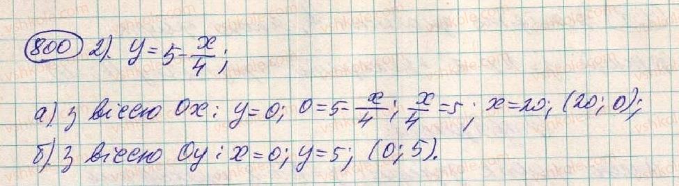 7-algebra-os-ister-2015--rozdil-2-funktsiyi-21-linijna-funktsiya-800-rnd4937.jpg