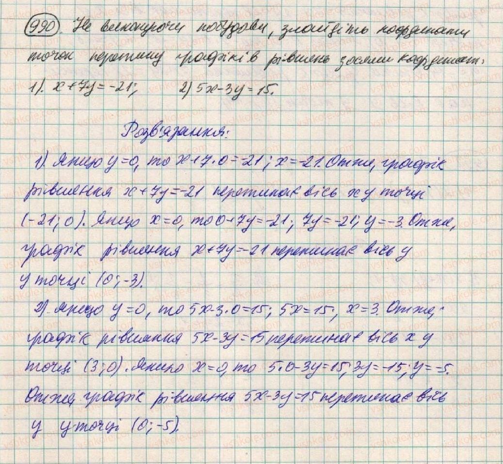 7-algebra-os-ister-2015--rozdil-3-linijni-rivnyannya-ta-yih-funktsiyi-26-grafik-linijnogo-rivnyannya-990.jpg